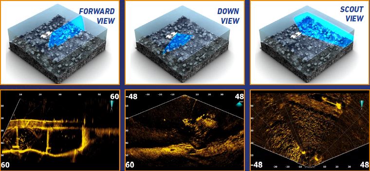 Lowrance ActiveTarget Forward Down Scout View ssbilbehor.se
