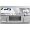 Varta Batteri Dynamic EFB N70